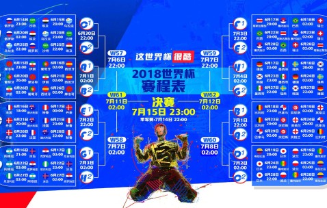 世界杯买球入口-本周足球数据观察，德布劳内与韩国队成为热议焦点